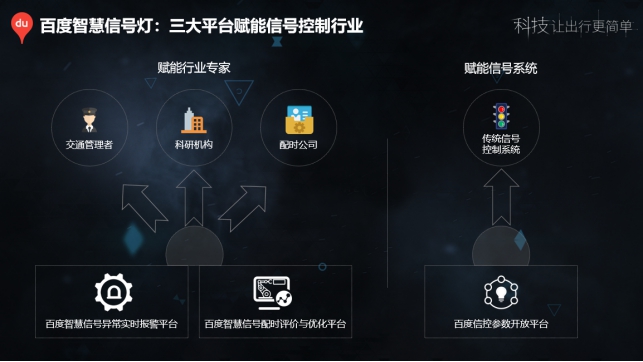 百度地图严孙荣：智慧信号灯2.0将推动信号灯领域深度发展