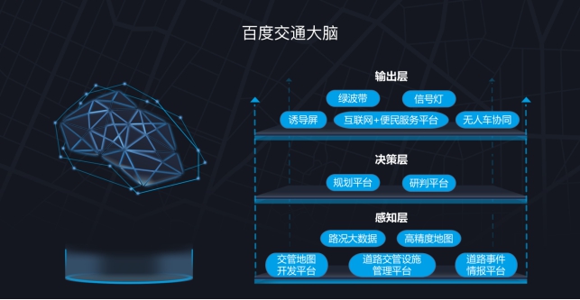 百度地图严孙荣：智慧信号灯2.0将推动信号灯领域深度发展